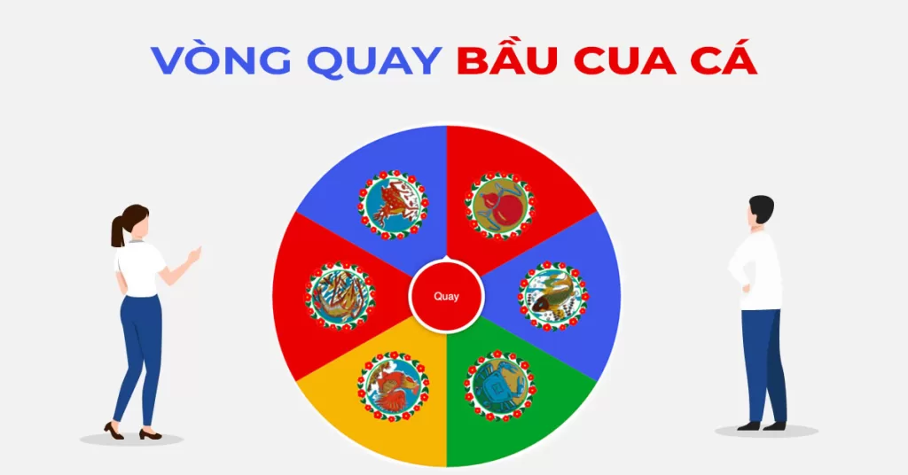 vòng quay tình yêu cặp đôi - Kết quả hiển thị minh bạch, chính xác khi sử dụng vòng quay tình yêu cặp đôi
