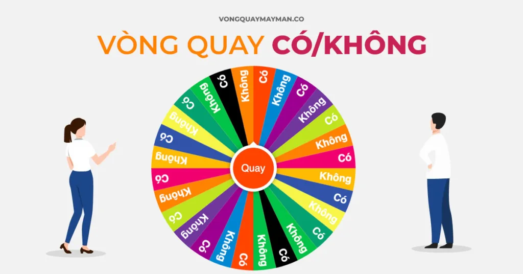 Vòng quay có không 2 ô ra quyết định nhanh chóng