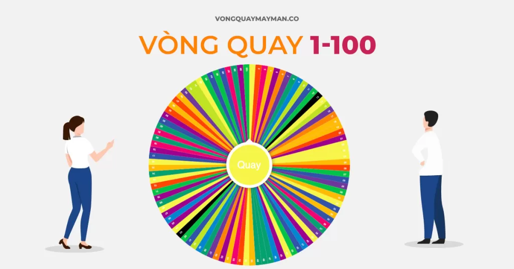 vòng quay tình yêu cặp đôi - Trải nghiệm tiện ích vòng quay tình yêu cặp đôi mượt mà trên điện thoại và máy tính
