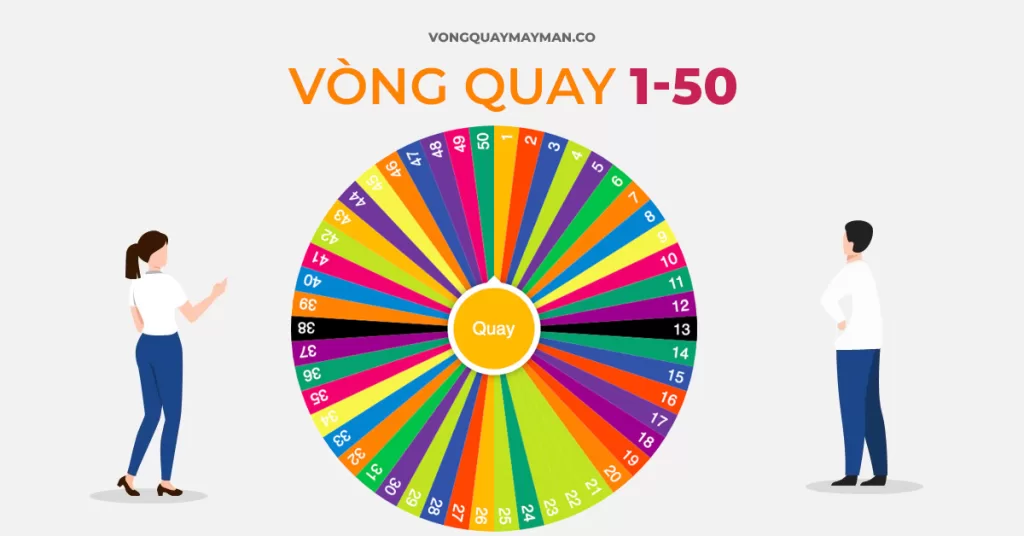 vòng quay tình yêu cặp đôi - Giao diện trực quan của công cụ vòng quay tình yêu cặp đôi trên nền tảng VQMM.CO