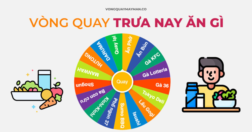 trò chơi vòng quay may mắn - Giao diện trực quan của công cụ trò chơi vòng quay may mắn trên nền tảng VQMM.CO